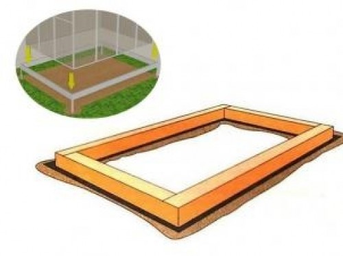4x6 м Фундамент (деревянный ) image 1