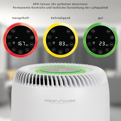 Air purifier ProfiCare PCLR3083 image 2