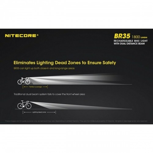 Светодиодный светильник для головы Nitecore NT-BR35 image 2
