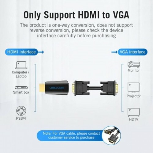 Адаптер HDMI—VGA Vention AIDB0 image 2