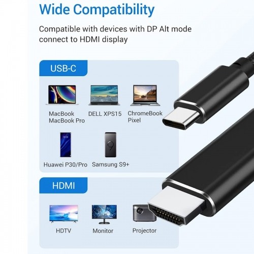 iLike HD9 USB-C (Type-C) Savienojuma HDMI 4K 60Hz Multivides Audio un Video 2m Vads Adapteris Melns (OEM) image 5