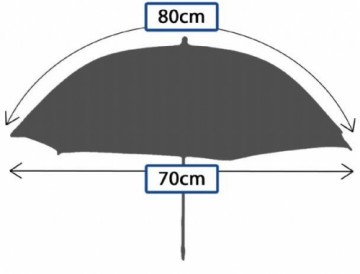 Falcon Eyes зонтик UR-32T 80 см, белый/прозрачный