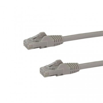 Жесткий сетевой кабель UTP кат. 6 Startech N6PATC750CMGR        7,5 m
